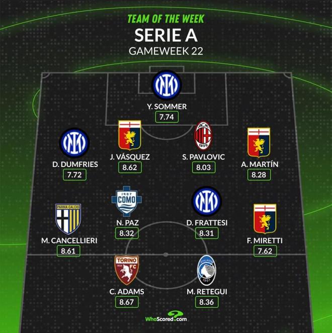 为球队欢呼 为球队欢呼