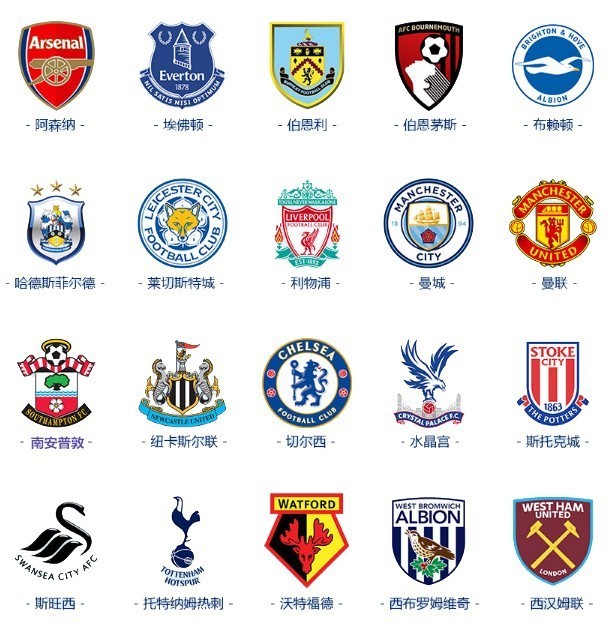 融合线上与 融合线上与