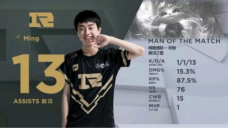 年来偏向于 年来偏向于