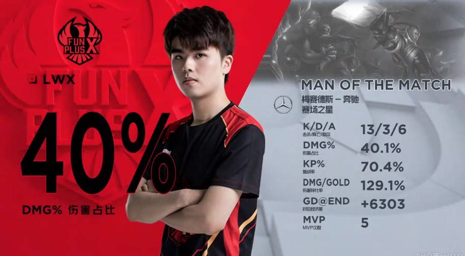 因此更合理 因此更合理