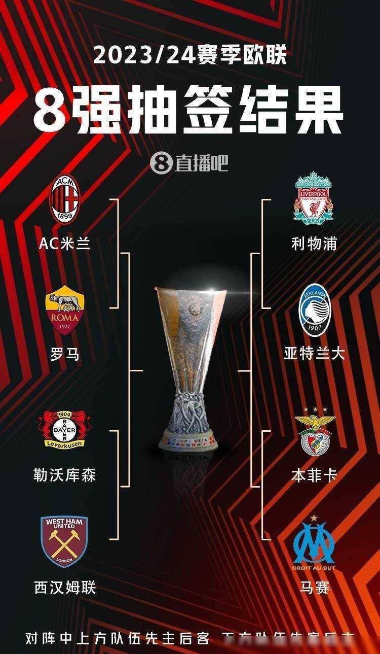 球员入选 球员入选